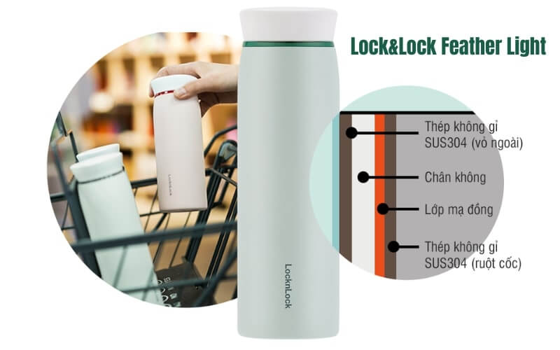 Bình Giữ Nhiệt Lock&Lock Feather Light Ring LHC4244 460ml