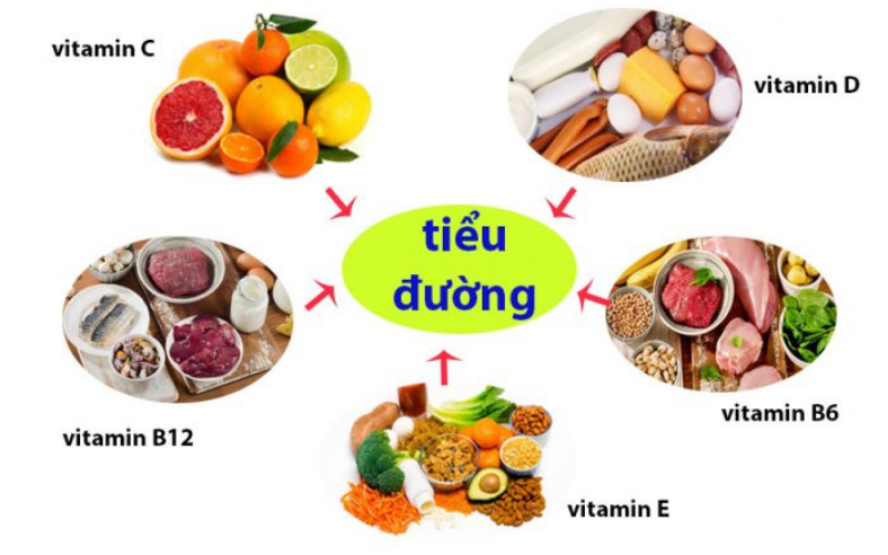 Các nguyên tắc dinh dưỡng trong mỗi khẩu phần ăn của người tiểu đường